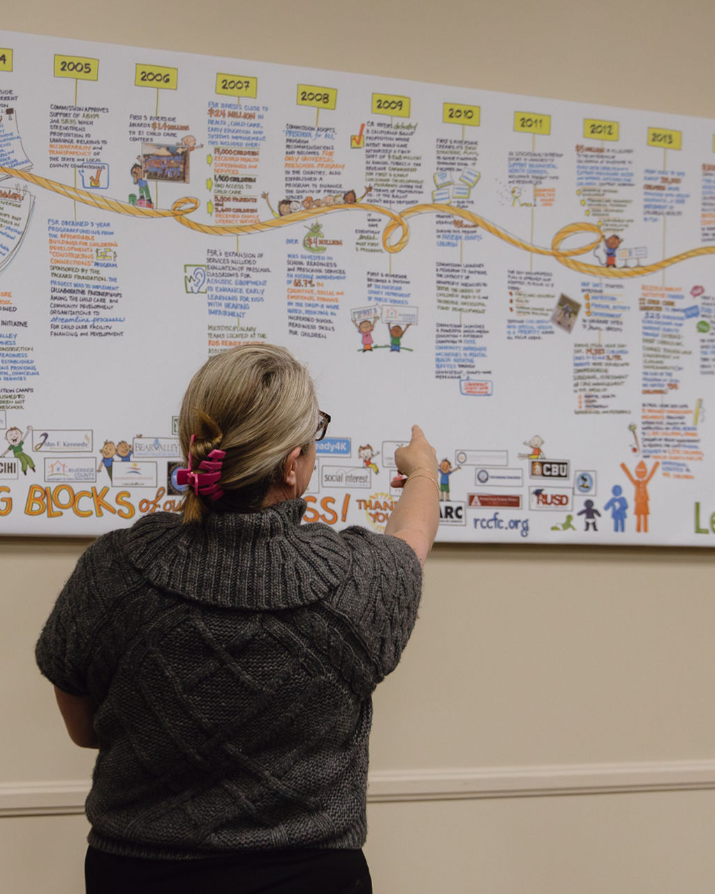 A woman inside a conference room points to a timeline of milestones they have achieved. 