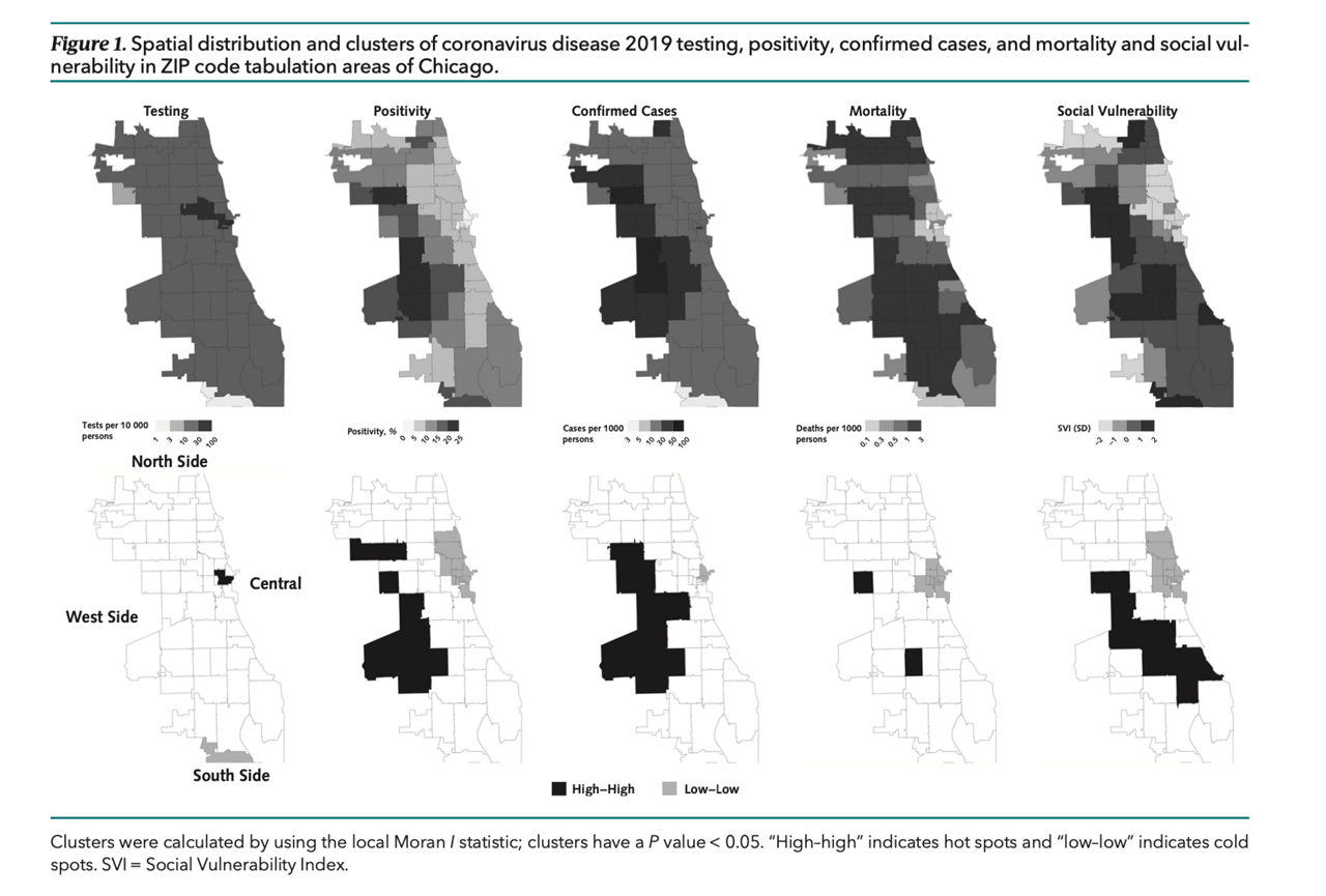 Spatial Distribution and Clusters of COVID in Chicago graphic.