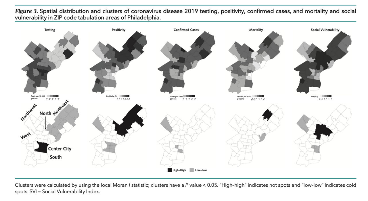 Spatial Distribution and Clusters of COVID graphic.