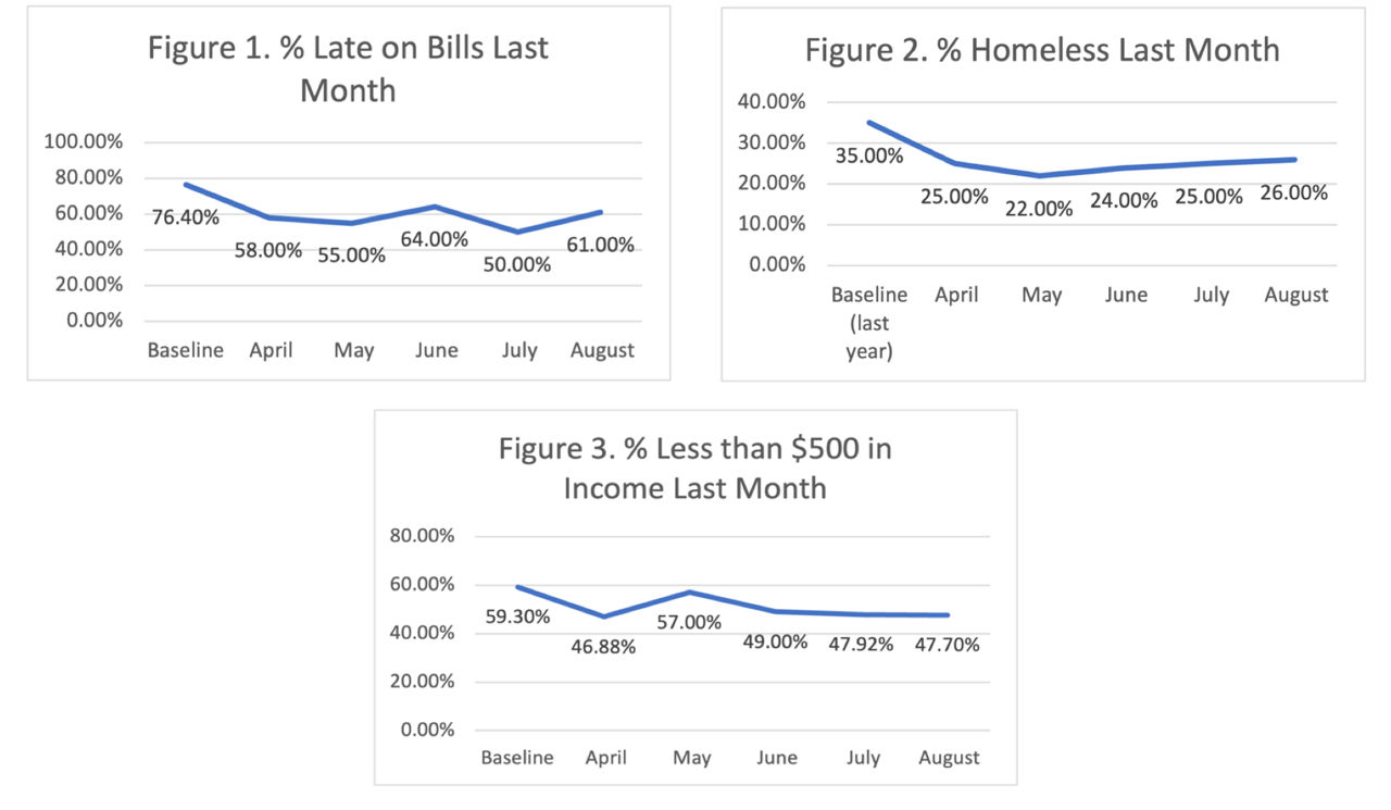 480346 Figure 1, 2, 3