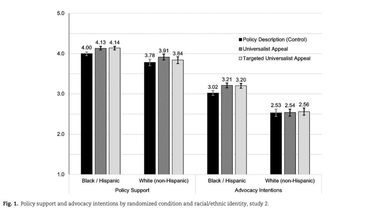 RWJF481188 Figure 1