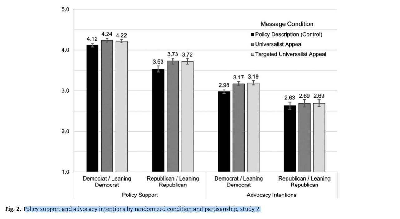 RWJF481188 Figure 2