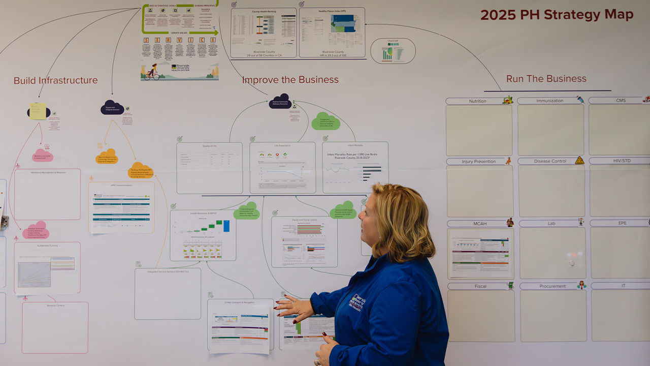 A public health leader describes the county public health strategy that is posted on the wall.